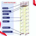 Вышка-тура  ВСП 2.0х2.0, Н-11.2м - stroymarket66.ru - Нижний Новгород