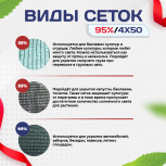 Сетка затеняющая зеленая 95% 4х50 м - stroymarket66.ru - Нижний Новгород