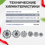 Фиксатор арматуры звездочка 40 упаковка 500 шт. - stroymarket66.ru - Нижний Новгород