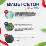 Сетка маскировочная "Стандарт" зеленая 3х6 м - stroymarket66.ru - Нижний Новгород